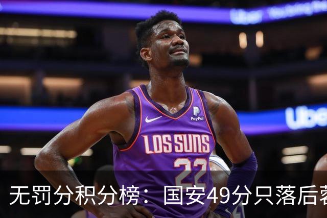 无罚分积分榜：国安49分只落后蓉城3分，泰山、申花落后蓉城5分